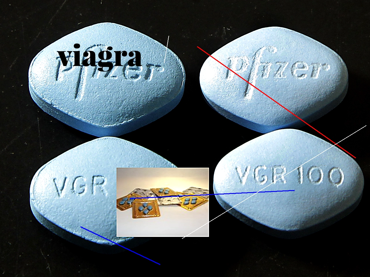 Acheter un viagra